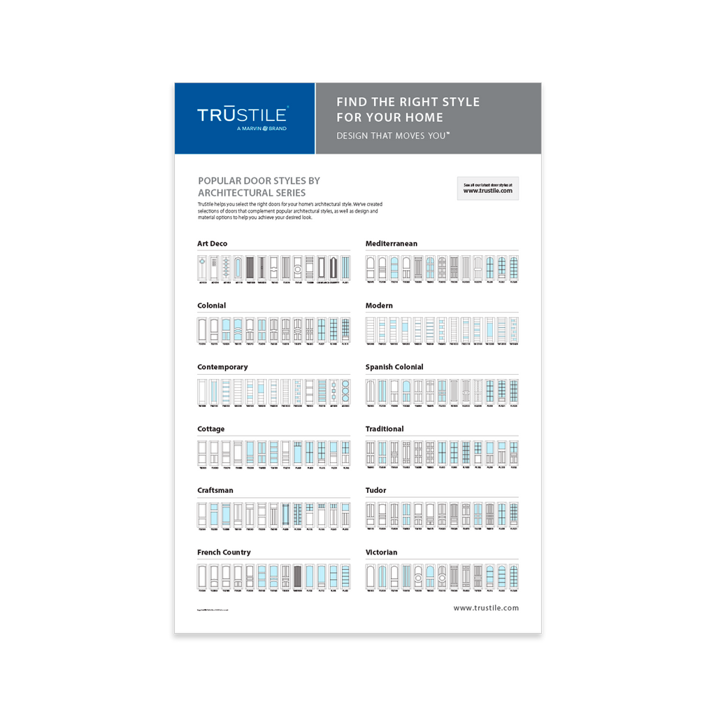 Architectural Styles Poster